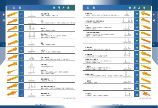 華榮華測(cè)試探針、探針頭型、HRH探針頭型