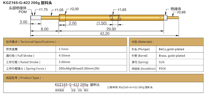 開(kāi)關(guān)探針KGZ165-G-422探針