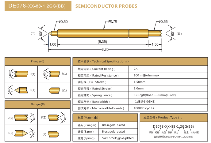 DE0.78mm探針，雙頭探針，華榮華BGA探針廠家