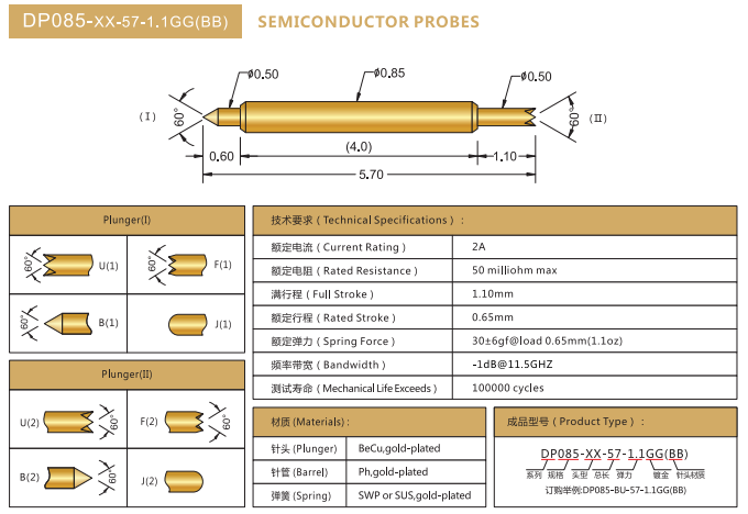 DP0.85mm探針，雙頭探針，華榮華BGA探針廠家